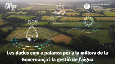 La digitalització, clau per afrontar els reptes hídrics de l’agricultura en temps de canvi climàtic
